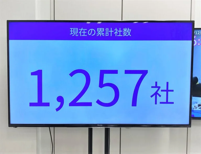 厳選 22年 社内掲示板 作り方 おすすめツール5選 クラウド サイネージ アプリ